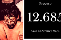 Una crónica del Proceso No. 12.685 contra un Estado Terrorista llamado Paraguay. El Caso de Arrom y Martí, refugiados políticos en Brasil